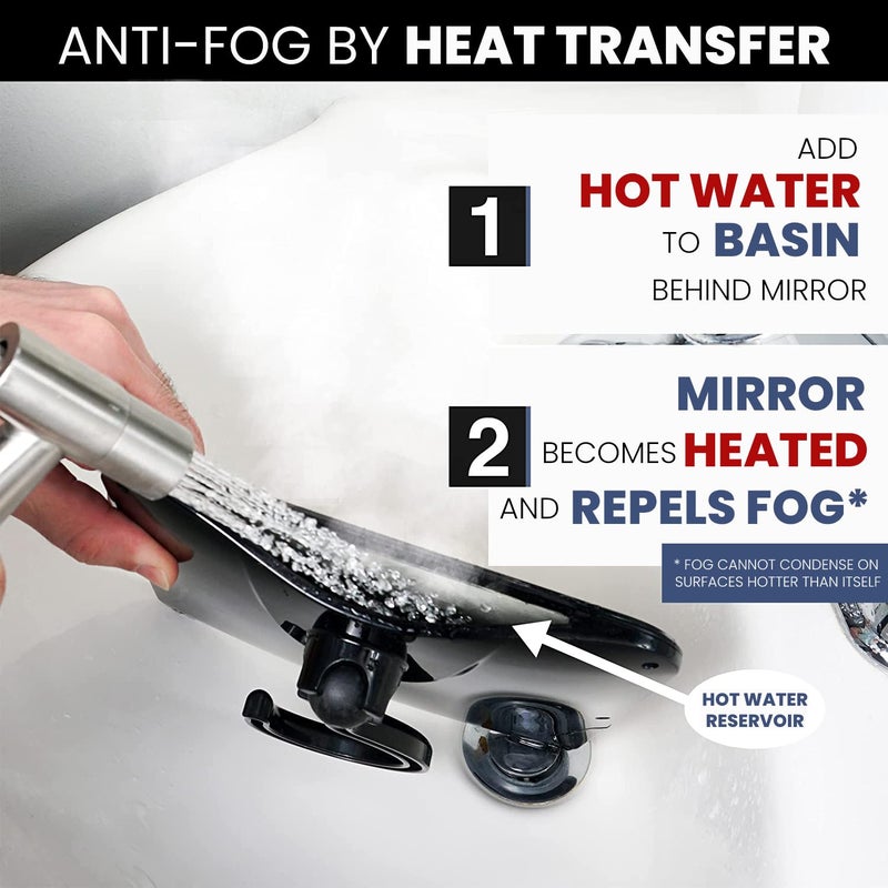 ميرورفانا مرآة دش MIRRORVANA مصنوعة من الزجاج الحقيقي بدون ضباب - خطاف دوار خالٍ من التشوه وقابل للتعديل للحلاقة بدون مجهود - املأ الحجرة الخلفية/الخزان بالماء الساخن لتأثير مضاد للضباب (8 بوصة × 7 بوصة)، أسود) - Image 3